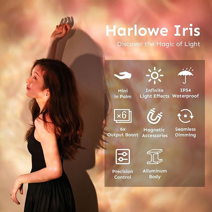 Iris Portable LED Photography Light Standard Kit - Image 2