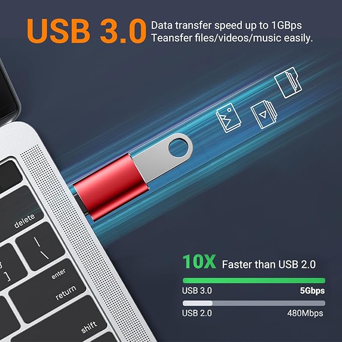   USB to USB C Adapter, USB C Male to USB 3.0 Female - Image 3