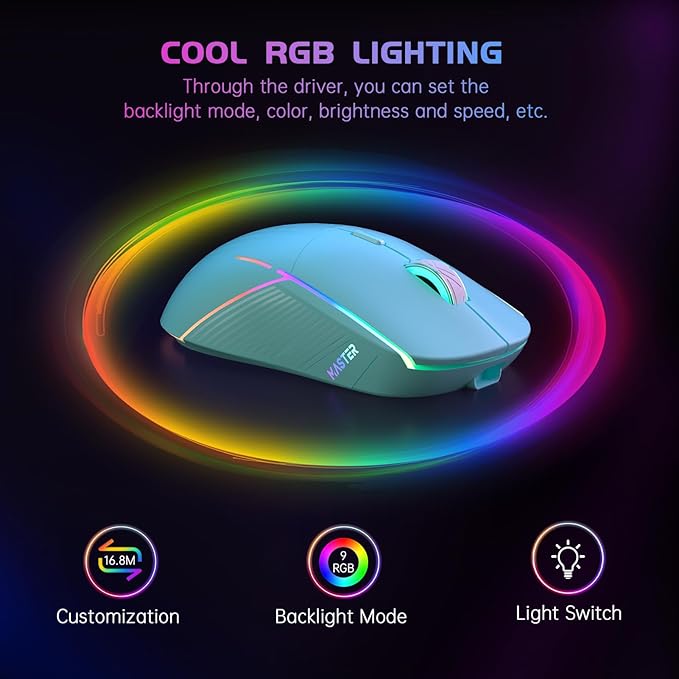FFJ Wireless Gaming Mouse, 24000 DPI, Tri-Mode 2.4G/USB-C/Bluetooth 5.3 Gaming - Image 6