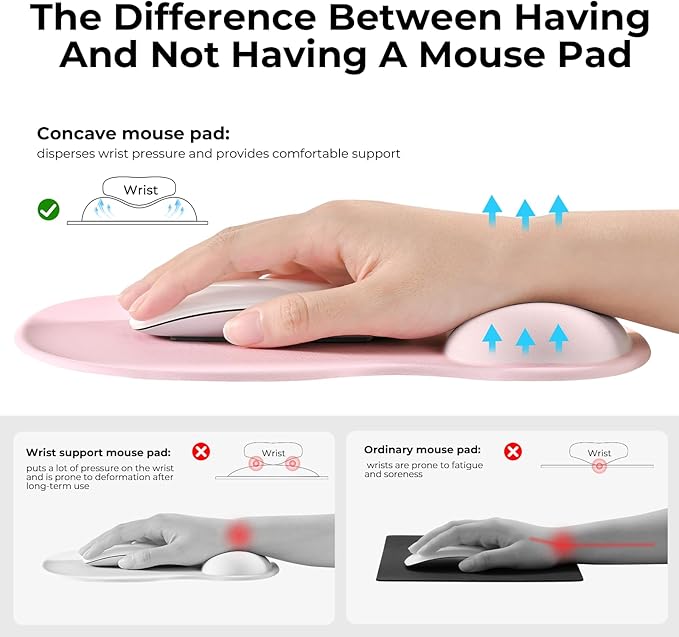 EooCoo Gel Wrist Rest Mouse Pad Ergonomic Middle Concave Design, Relieve Wrist - Image 3