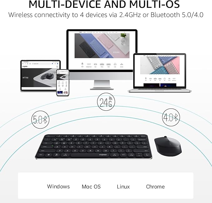 Rapoo 9010M Multi-Device Keyboard and Mouse Combo, 2.4GHz/Bluetooth 5.0/4.0 - Image 2