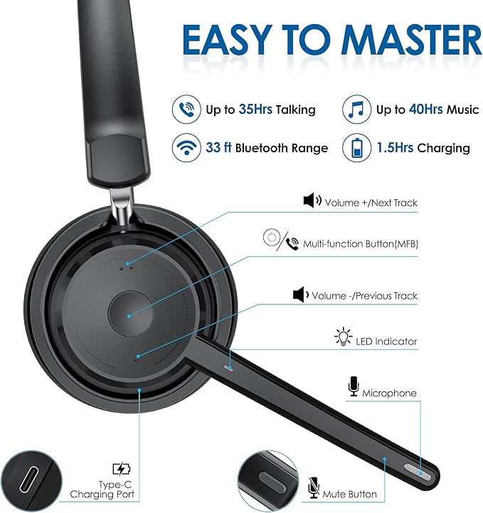 Bluetooth Headset, Wireless Headphone - Image 2
