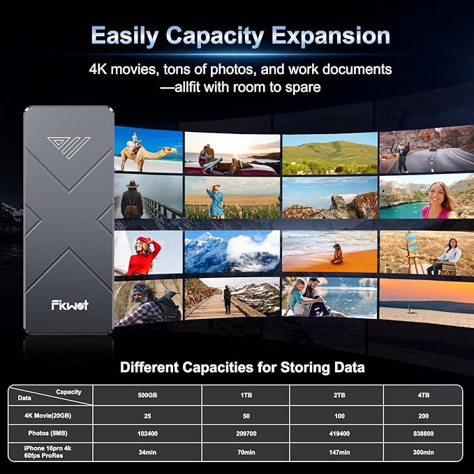 500GB External SSD, USB4 40Gbps Portable SSD 2TB - Image 3