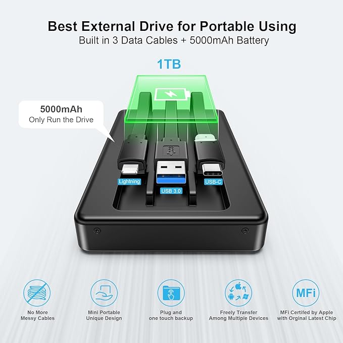 ySky MFi Certified 1TB Portable External Hard Drive - Image 4