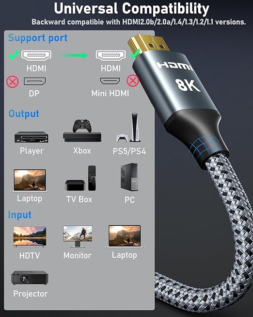 ARISKEEN 8K HDMI Cable 100FT, 48Gbps High Speed Fiber Optic HDMI 2.1 Cable - Image 8