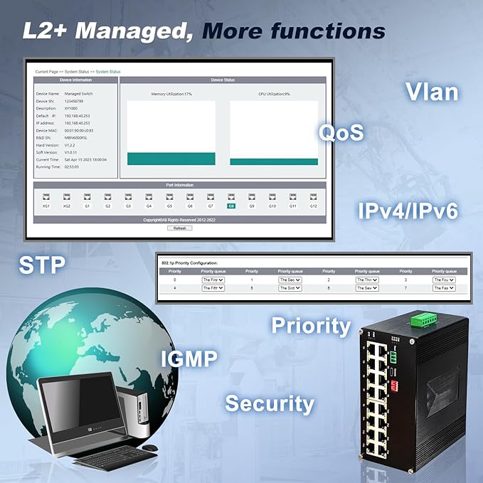 Industrial L2+ Managed 16 Port PoE Ethernet Switch, Gigabit Networking Switch - Image 3