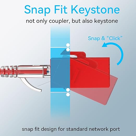 CAT6 RJ45 Keystone Coupler, Cat6 Keystone Jack Female to Female, Cat 6 Inline - Image 3