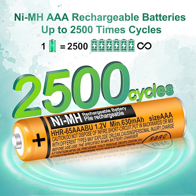 4 Pack HHR-65AAABU NI-MH Rechargeable Battery - Image 6