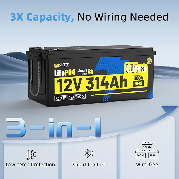 12V 314Ah LiFePO4 Lithium Battery - Image 5