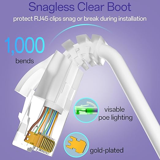 Cat6a Patch Cables 7ft Slim, Cat6 Ethernet Patch Cable Pure Copper, Flexible - Image 5