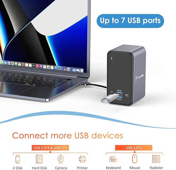 USB C Docking Station Dual Monitor - Image 3