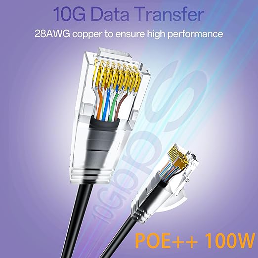 Cat6a Patch Cables 10ft Slim, Cat6 Ethernet Patch Cable Pure Copper, Flexible - Image 2