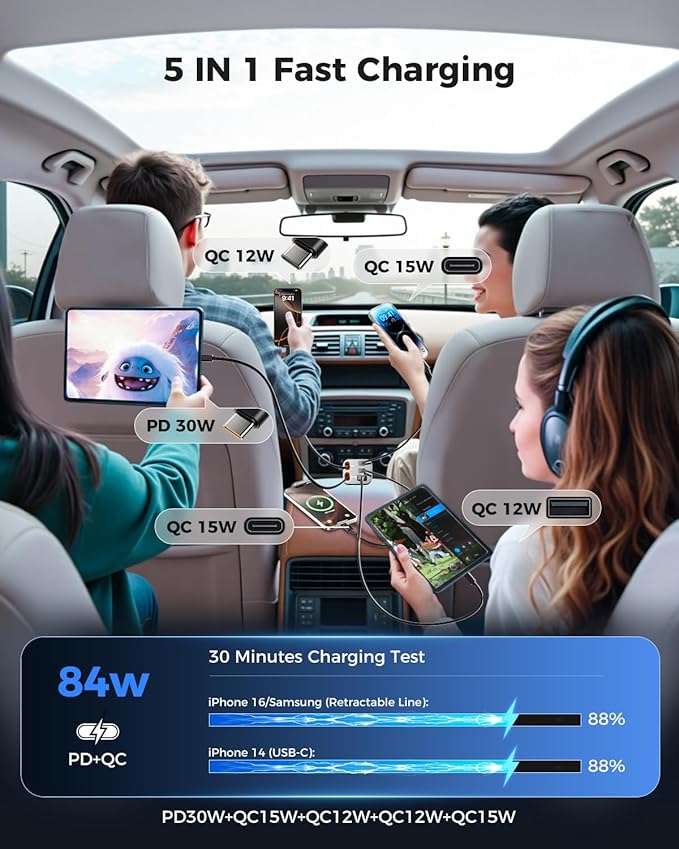 【2025 Ultra-Compact】 SUPERONE Retractable Car Charger, 5 in 1 Car Phone Charger - Image 3