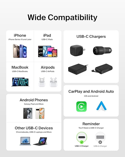 Belkin USB C to USB C Cable 2-Pack, 60W - Image 5