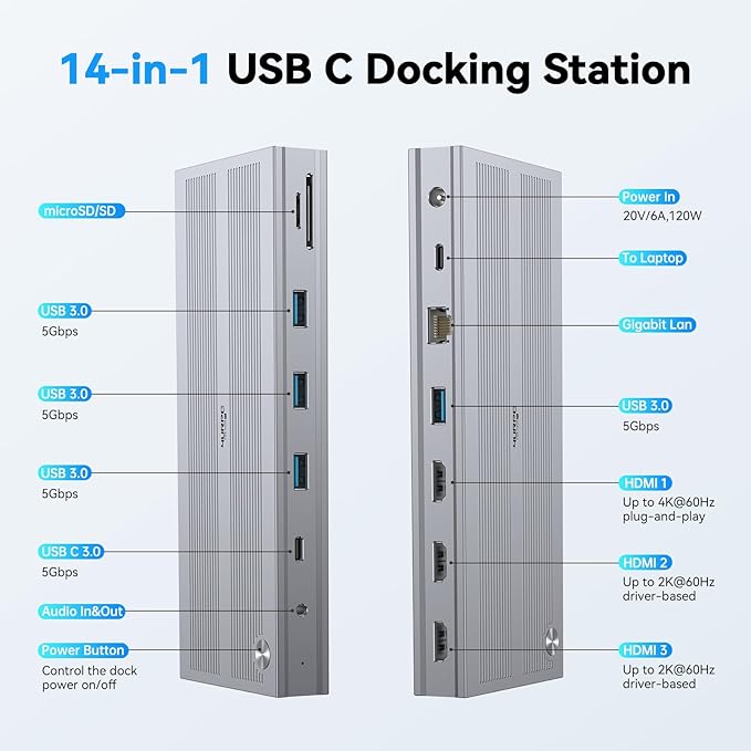 USB C Docking Station 3 Monitors - Image 2