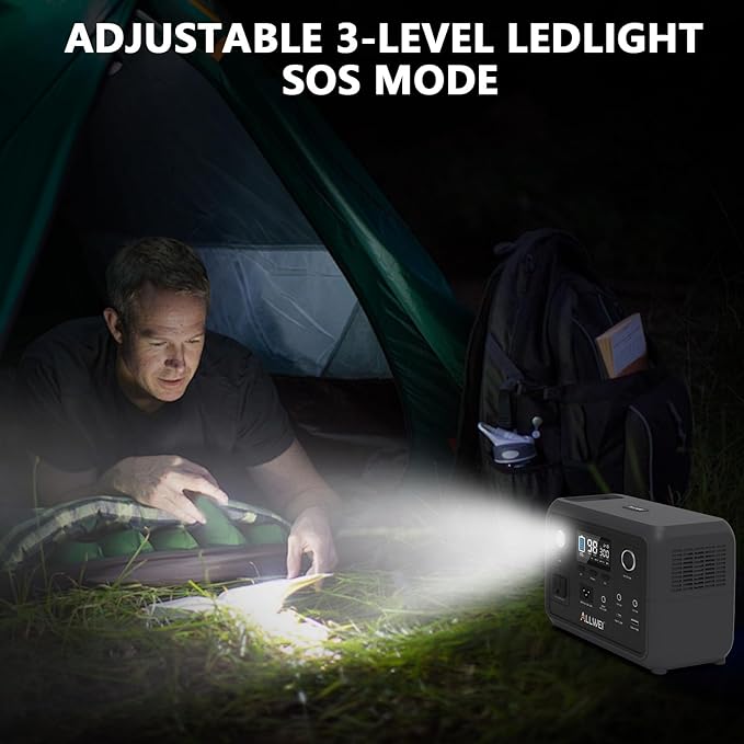 Portable Power Station 300W, ALLWEI 256Wh Solar Generator - Image 8