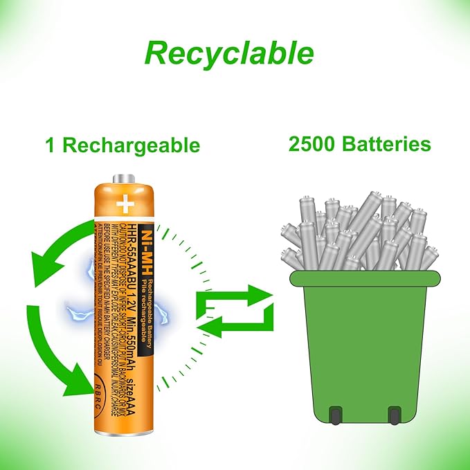 4 Pack HHR-55AAABU NI-MH Rechargeable Battery - Image 4