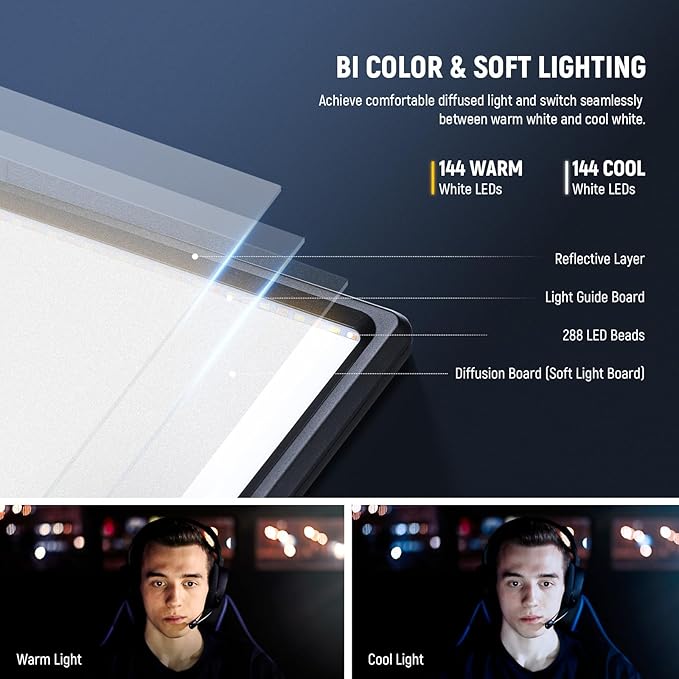 NEEWER NL288 LED Video Light Panel, 45W 4800Lux 3200K-5600K CRI97+ Dimmable Bi - Image 4