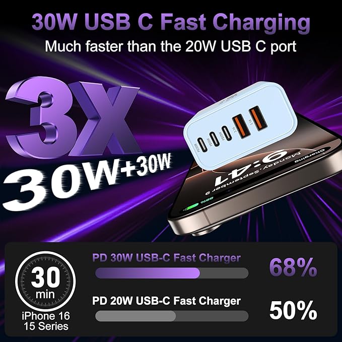 USB C Fast Wall Charger Block, 5-Port PD+QC Power Adapter Multiport Brick Type - Image 2