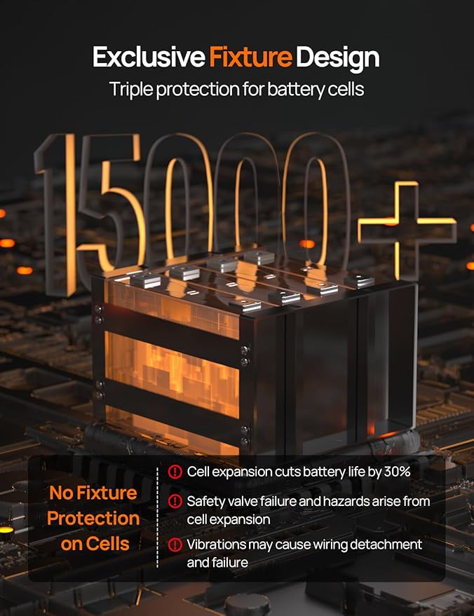 ECO-WORTHY 12V 100AH LiFePO4 Lithium Battery - Image 7