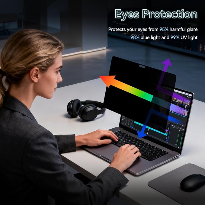 360° Privacy Screen for MacBook Pro 13 Inch/MacBook Air 13 in, 4 Way Privacy - Image 3