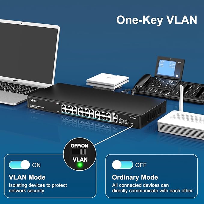 VIMIN 24 Port Gigabit PoE Switch - Image 7