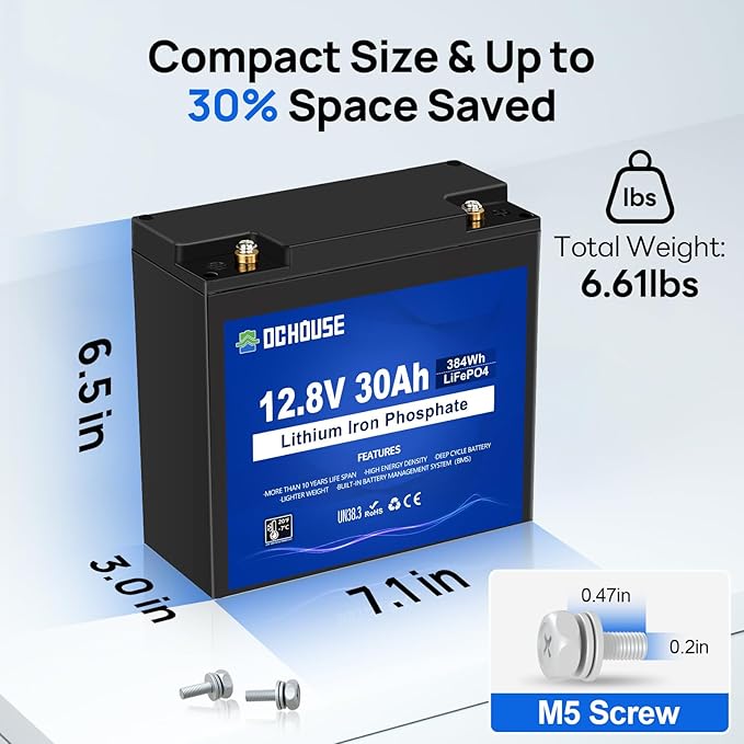 DC HOUSE 12V 30Ah Mini LiFePO4 Lithium Battery, BCI Group U1 - Image 6