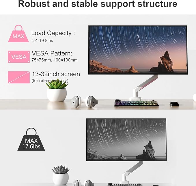 PHOLITEN Single Monitor Arm Fits 13-32 inch, 4.4-19.8lbs Screen, Fully - Image 5