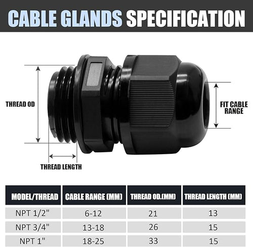 12 Pcs 1/2" NPT Nylon Cable Glands - Image 2