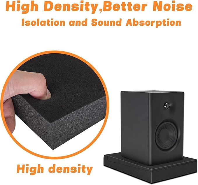 2 Pack Studio Monitor Isolation Pads - Image 4