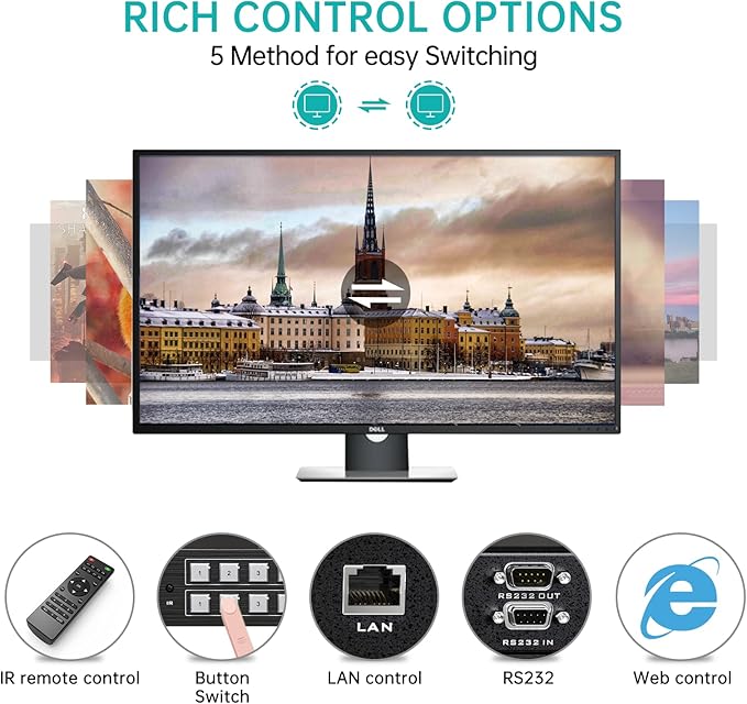 MT-VIKI 4K HDMI Matrix Switch 8X8 w/Web GUI & 3.5mm Stereo Audio w/IR Remote - Image 3