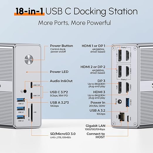 TobenONE DisplayLink Docking Station Triple Monitor - Image 2