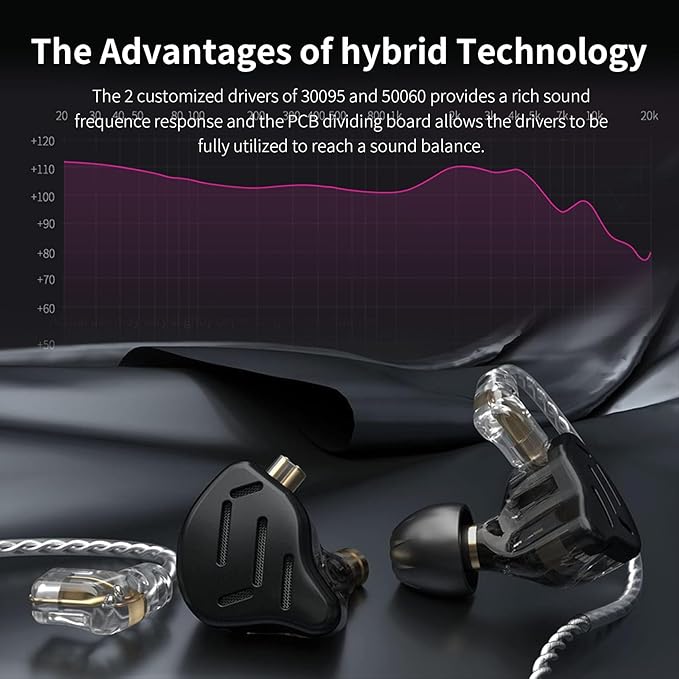 KZ ZS10 Pro Gaming Earbuds, 4BA 1DD Gaming Wired Earbuds - Image 6