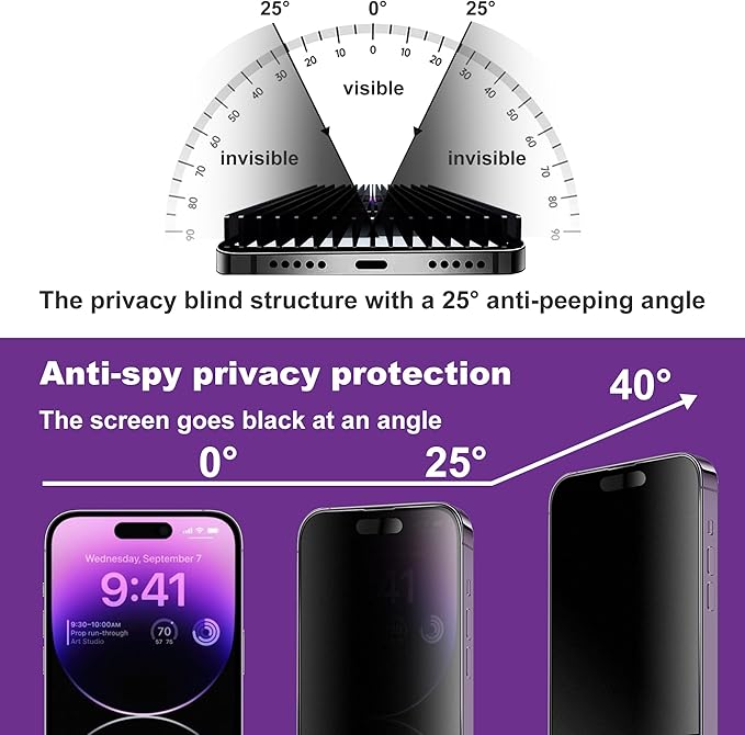 2 Pack Matte Privacy Screen Protector - Image 2