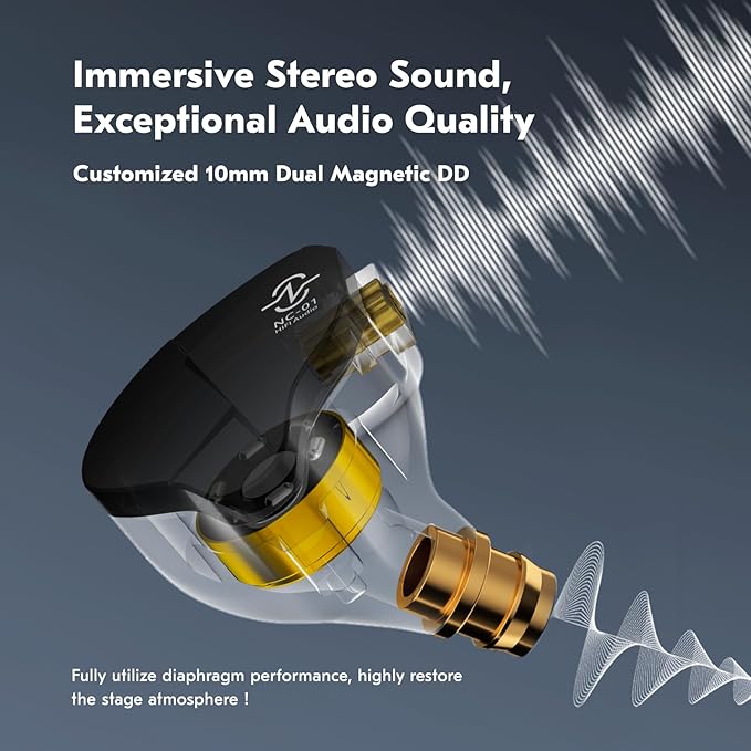 CCZ NC01 Gospel Gaming Earbuds, Stereo Sound in Ear Monitor Headphone Wired - Image 4