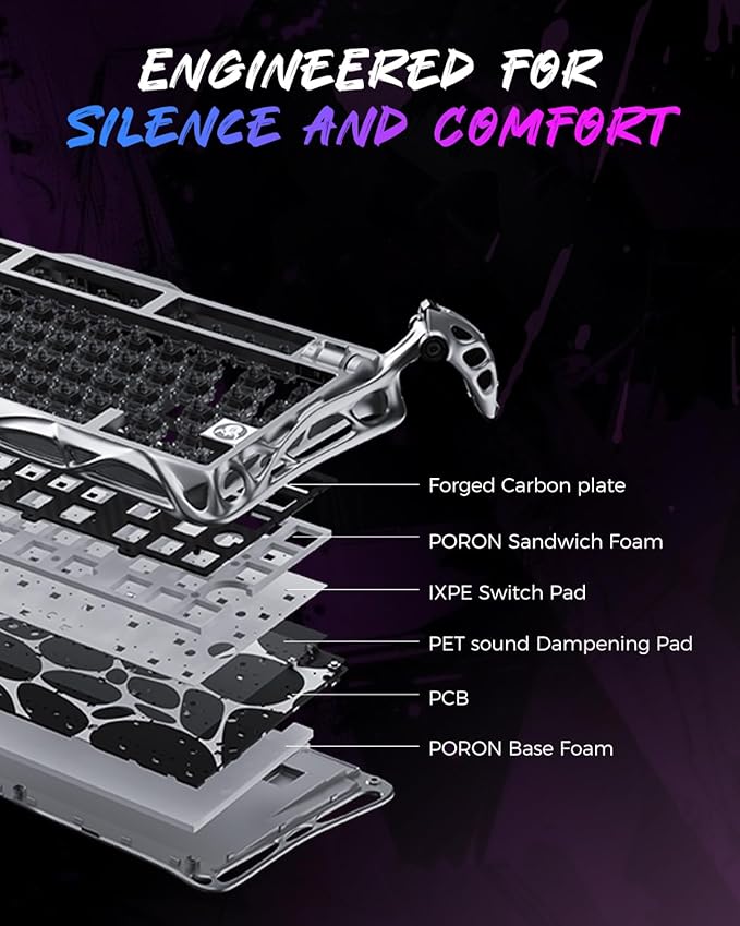 GravaStar Mercury V75 Pro 75% Hall Effect Magnetic Switch Gaming Keyboard-Neon - Image 9