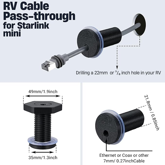 RV Cable Passthrough for Starlink mini, RV Cable Grommet Compatible - Image 5