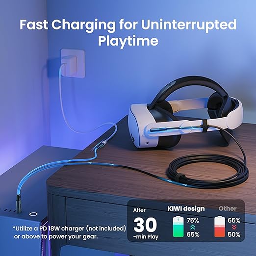 KIWI design Link Cable with Charging 16FT Compatible with Meta Quest 3s/3/2/ - Image 4