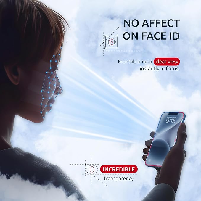 Screen Protector for 14Plus/13 Pro Max - Image 6