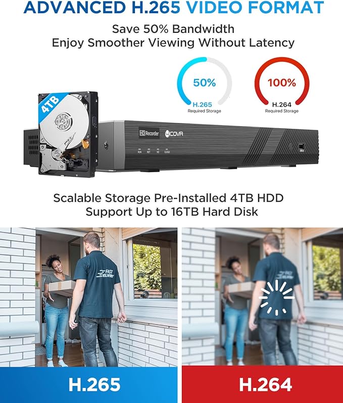 4COVR 16 Channel PoE Security Camera System AI Human/Vehicle Detection - Image 8
