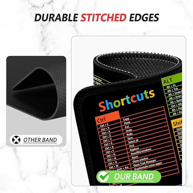 ITNRSIIET Mouse Pad Non-Slip Rubber Base Smooth Surface Stitched Edges - Image 5