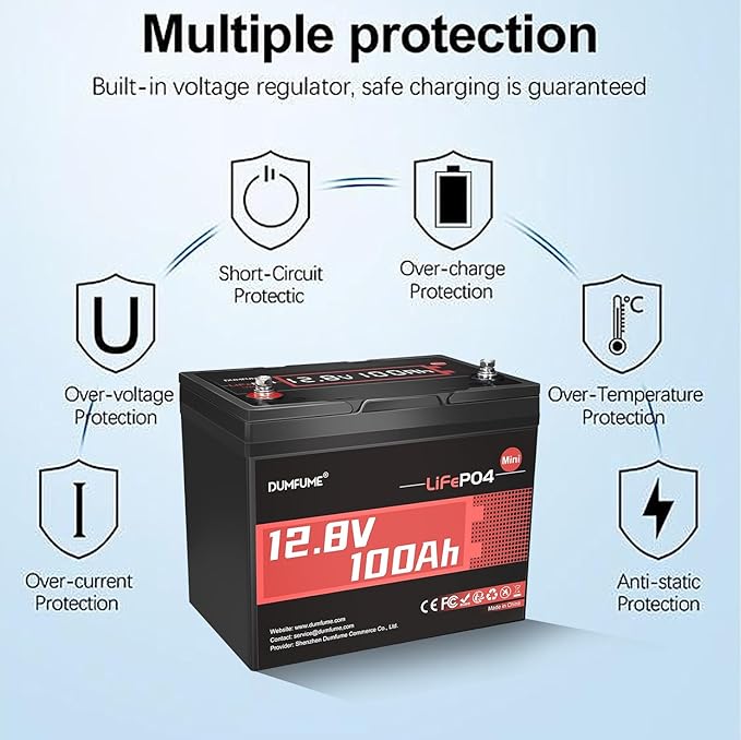 12V 100Ah Mini LiFePO4 Lithium Battery, Built-in 100A BMS, 1280Wh Deep Cycle - Image 2