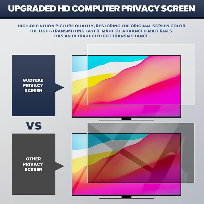 HD Computer Privacy Screen 21.5 inch, Upgraded Computer Privacy Screen - Image 2