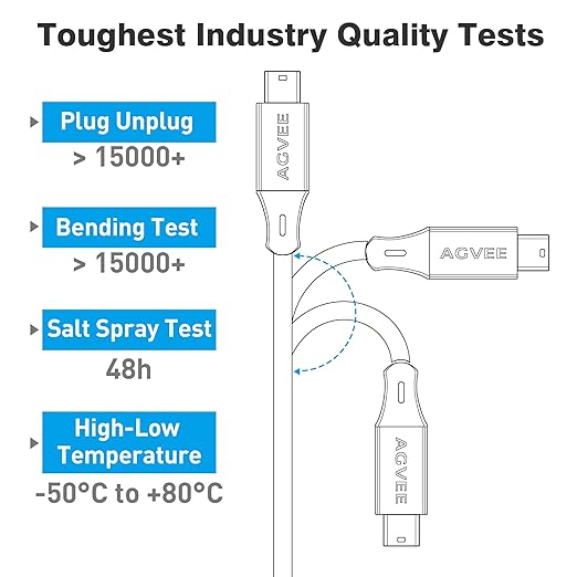 AGVEE 2 Pack 3.3ft Mini USB Cable, Braided Durable USB-A to Mini-B Charger - Image 6