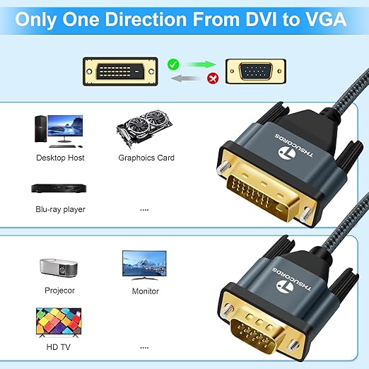DVI to VGA Cable 3.3FT, Uni-Directional DVI-D to VGA Adapter Male to Male - Image 2