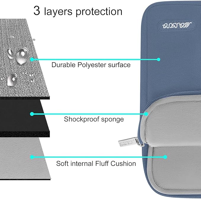 MOSISO Laptop Case 13 inch, 13 inch Laptop Sleeve Compatible - Image 4