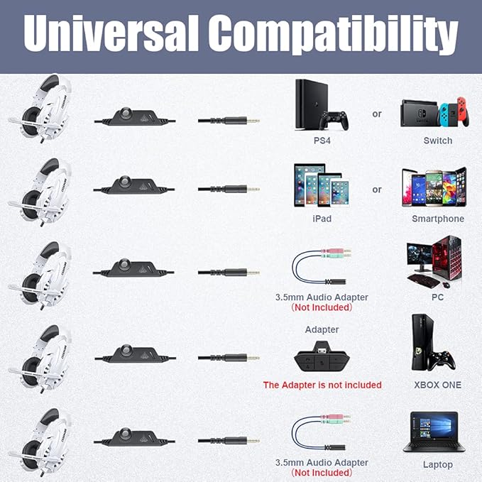 BENGOO Pro Gaming Headset for PS4 PS5 PC Xbox One Controller, Noise Cancelling - Image 2