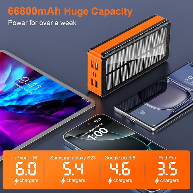 Solar Power Bank 66800mAh Portable Charger - Image 3