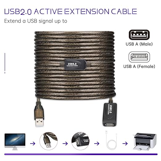 65 FT USB Extension Cable, USB 2.0 Type A Male to A Female Active Repeater - Image 5