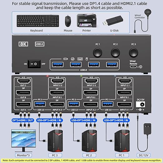 KVM Switch 3 Monitors 3 Computers 8K@60Hz 4K@144Hz, HDMI Dispalyport Triple - Image 3